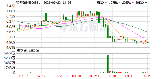 K图 06831_0