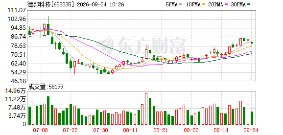 K图 688035_0