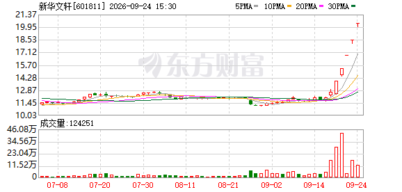 K图 601811_0