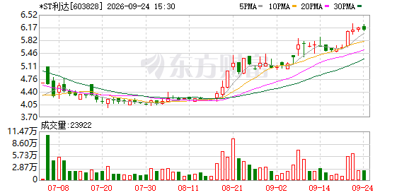 K图 603828_0