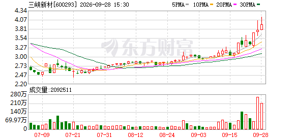 K图 600293_0