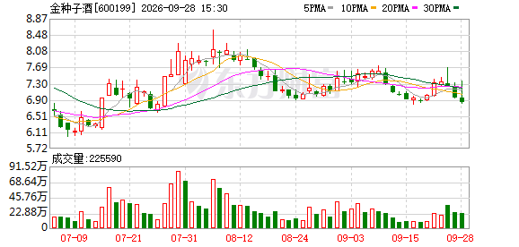 K图 600199_0
