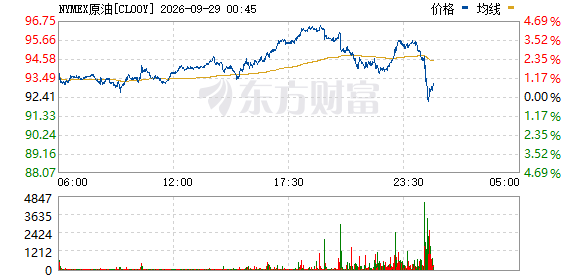 R图 CL00Y_0