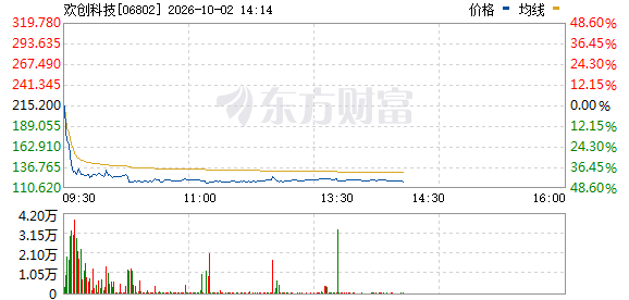 R图 06802_0