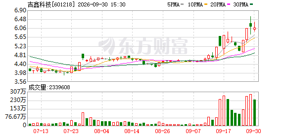 K图 601218_0