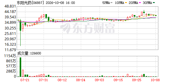 K图 06887_0