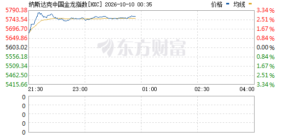 R图 HXC_0