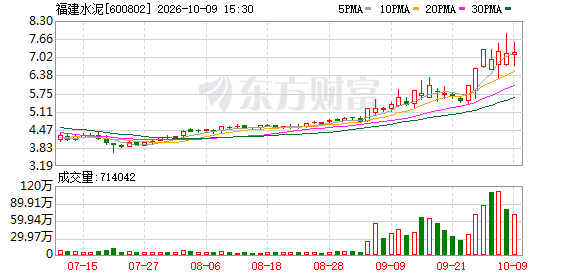 K图 600802_0
