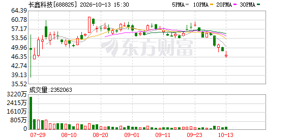 K图 688825_0