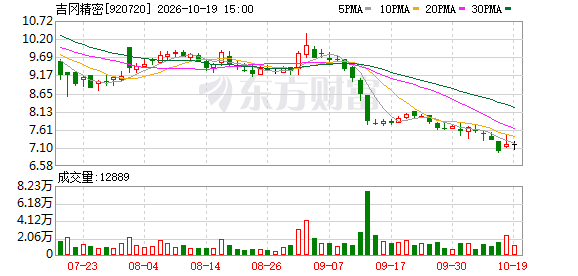 K图 920720_0