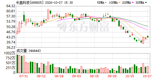 K图 688825_0