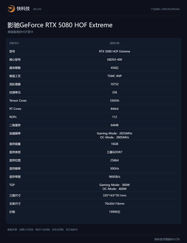 责任编辑:流云