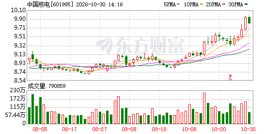 K图 601985_0